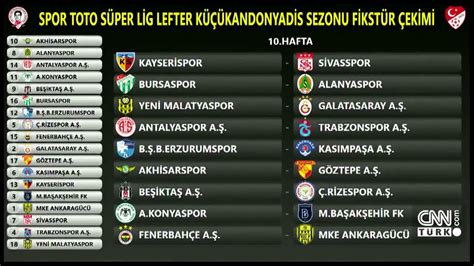 Süper lig 2018 maçları